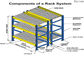 Warehouse Wire Pallet Rack 1200KG Heavy Duty Storage Customized Dimension
