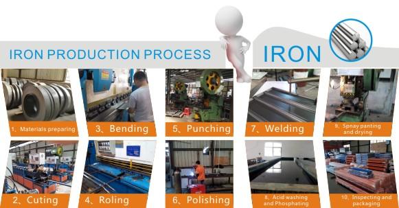 AR-DI05 Тяжелый привод в стеллажах Хранилище Система высокой плотности поддонов 3