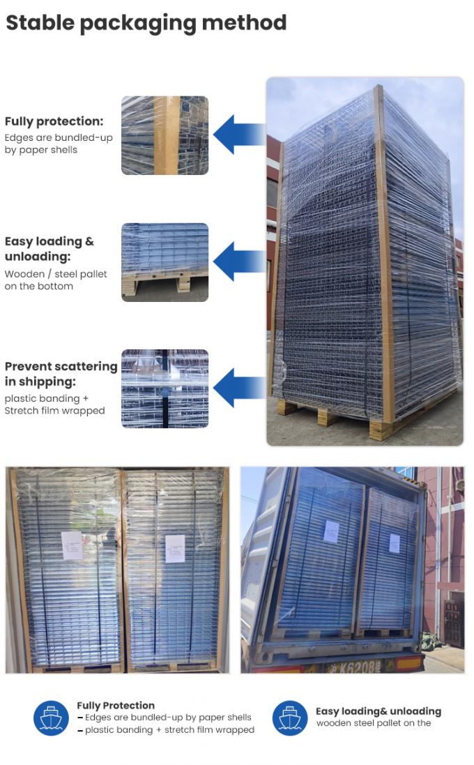 Хранение Хорошее качество оцинкованное порошковое покрытие Сварная сетка 3