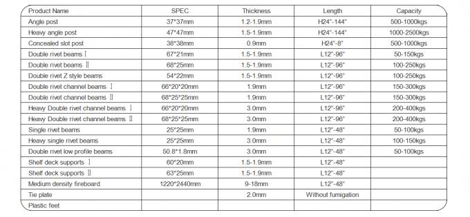 Регулируемая металлическая легкая полка с зазором железная полка 6